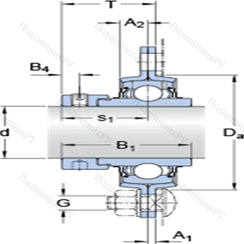Фланцевые подшипниковые узлы типа Y (литой корпус, круглый фланец, крепление стопорными винтами)