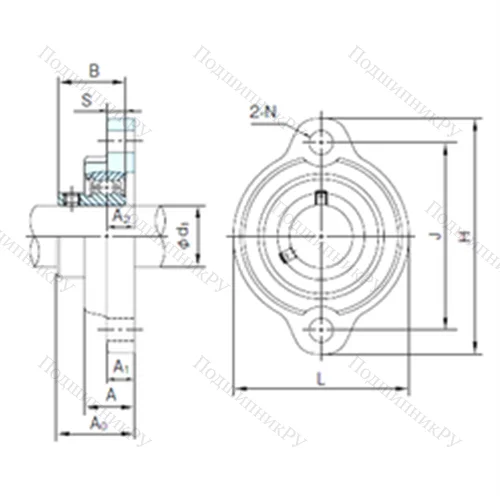 Подшипниковый узел шариковый радиальный BLFL 4J