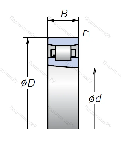 Роликовый цилиндрический подшипник N 1012 BTKRCC 1P 4