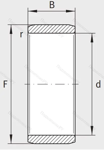 Игольчатый подшипник внутреннее кольцо IR 60x68x25 XL