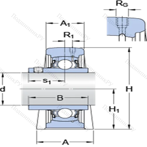 Стационарные подшипниковые узлы типа Y (литой корпус с коротким основанием, крепление стопорными винтами)