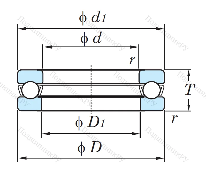 Упорный шариковый подшипник 51415