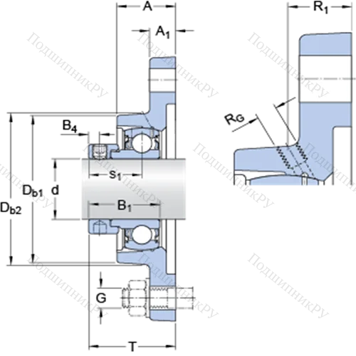 Фланцевые подшипниковые узлы типа Y (корпус типа Y-TECH, овальный фланец, крепление стопорными винтами)