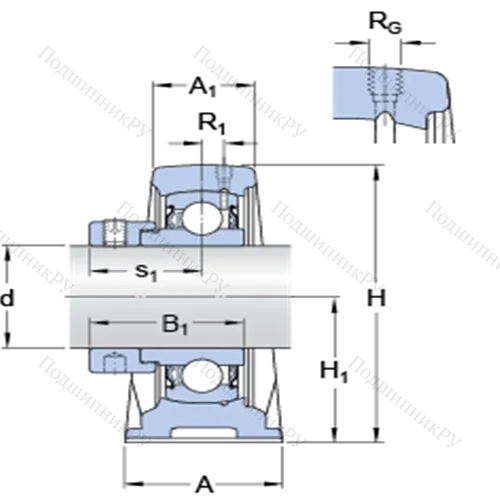 Стационарные подшипниковые узлы типа Y (литой корпус, крепление стопорными винтами) SY 2. FM