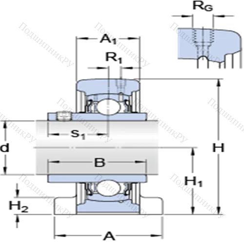 Стационарные подшипниковые узлы типа Y (литой корпус с коротким основанием, крепление стопорными винтами) SYFJ 35 TF