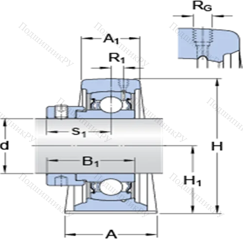 Стационарные подшипниковые узлы типа Y (литой корпус с коротким основанием, крепление стопорными винтами)