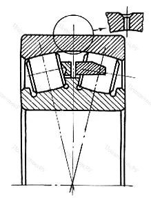 Модификация подшипника 3003296Х размер 480x870x310