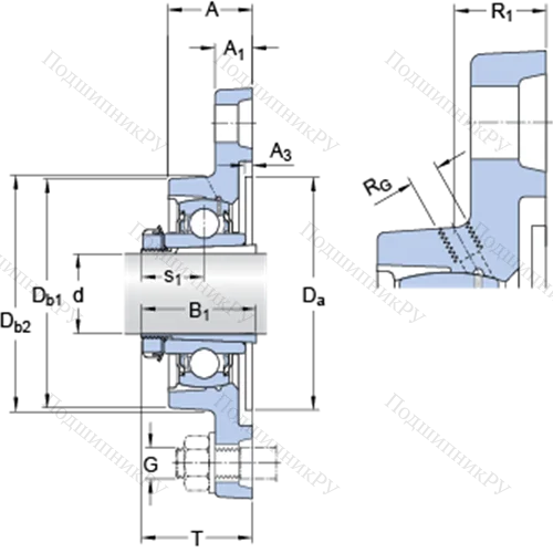 Фланцевые подшипниковые узлы типа Y (корпус типа Y-TECH, овальный фланец, крепление стопорными винтами)