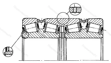 Подшипник  778/660 размер 660x855x320