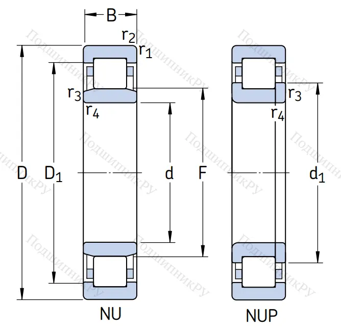 Роликовый цилиндрический подшипник NUP 217 ET