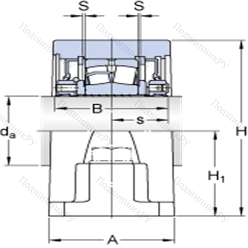Стационарные роликоподшипниковые узлы (SKF ConCentra, для дюймовых валов)