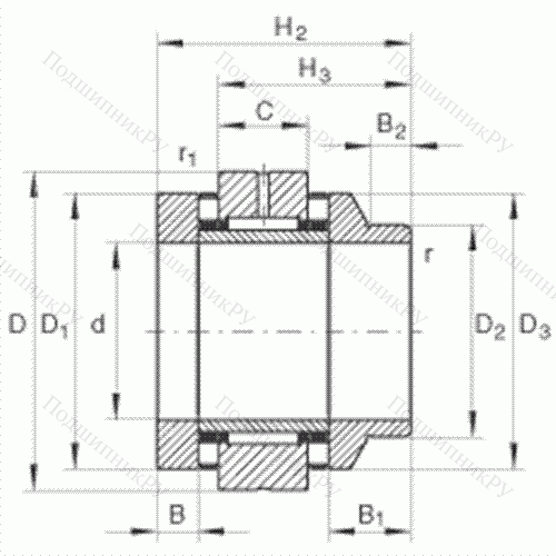 Подшипник комбинированный роликовый ZARN 1747-L-TV