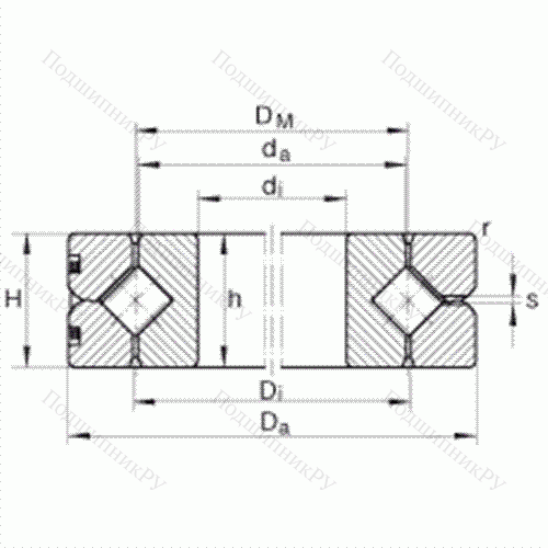 Подшипник с перекрестными роликами SX 011836