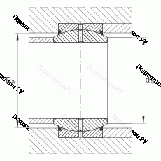 Подшипник GE 50-DO-2RS