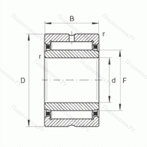 Подшипник роликовый игольчатый NKI 10/20