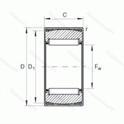 Подшипник роликовый игольчатый самоустанавливающийся RPNA 25/42